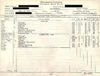 A vintage academic transcript from Providence College (1941–1942), listing a student's Biology-focused coursework and grades.